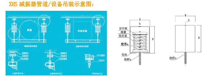 XHS型弹簧减振器吊装示意图