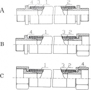 ZFP型风机盘管软接管系列 - 不锈钢波纹补偿器 ZFP型风机盘管软接管系列
