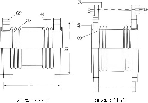 不锈钢波纹补偿器