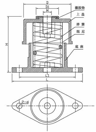 橡胶减振器